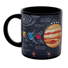 Load image into Gallery viewer, Planet Heat-Changing Coffee Mug