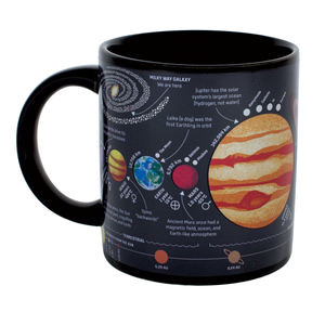 Planet Heat-Changing Coffee Mug