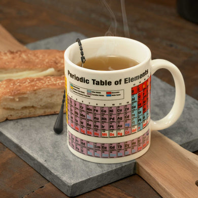 Periodic Mug